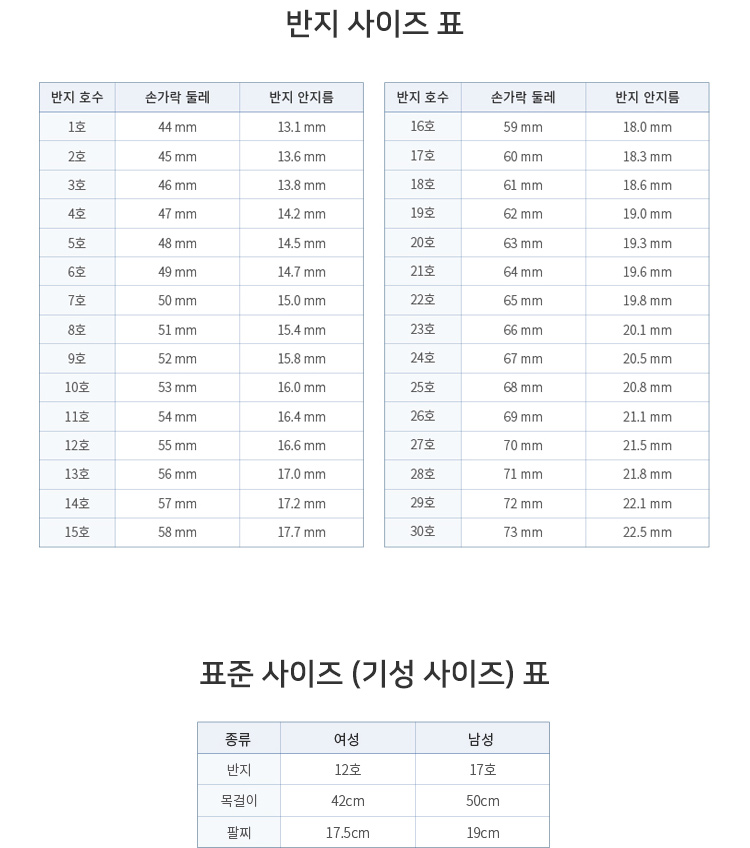 반지사이즈 표